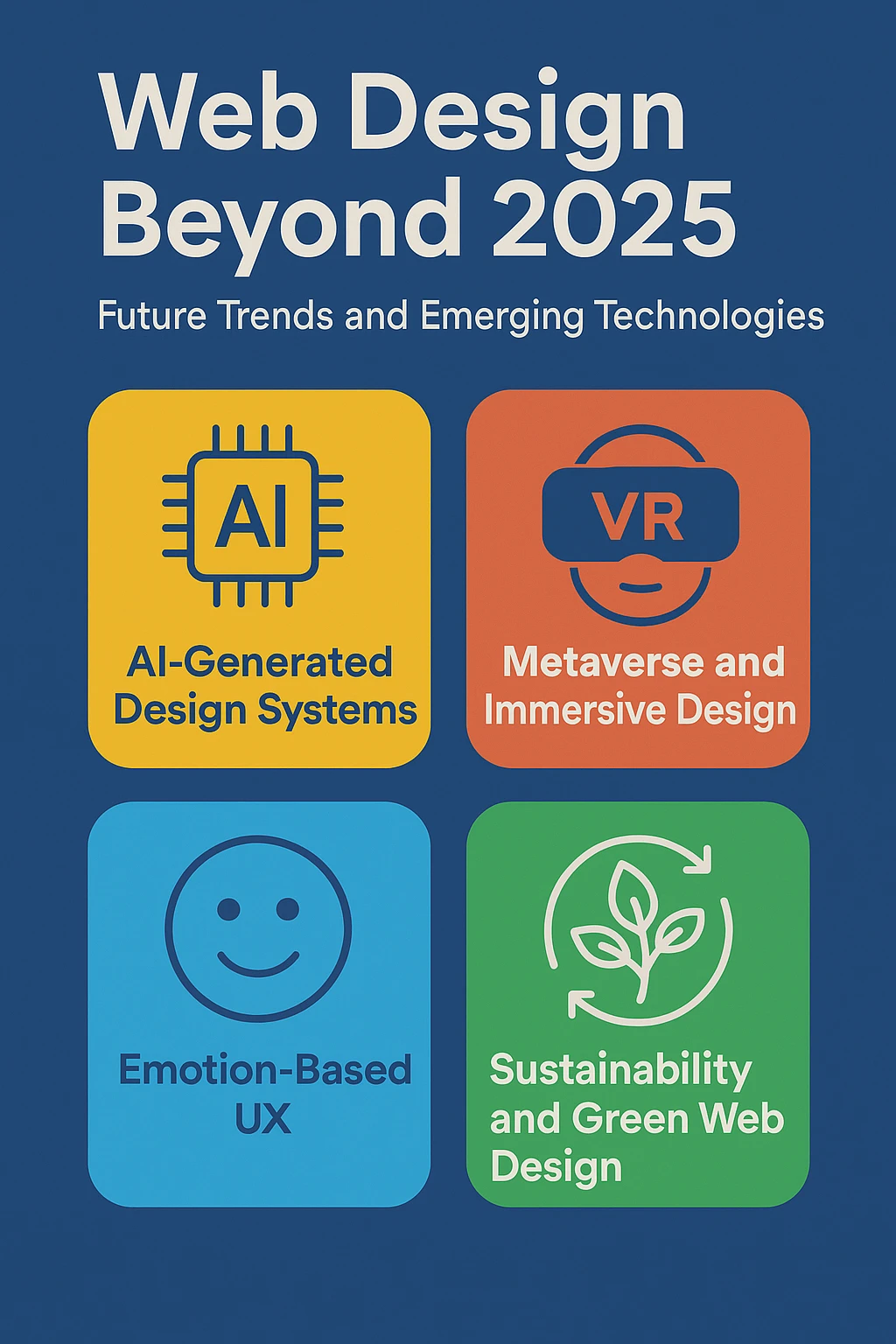Web Design Beyond 2025: Future Trends and Emerging Technologies