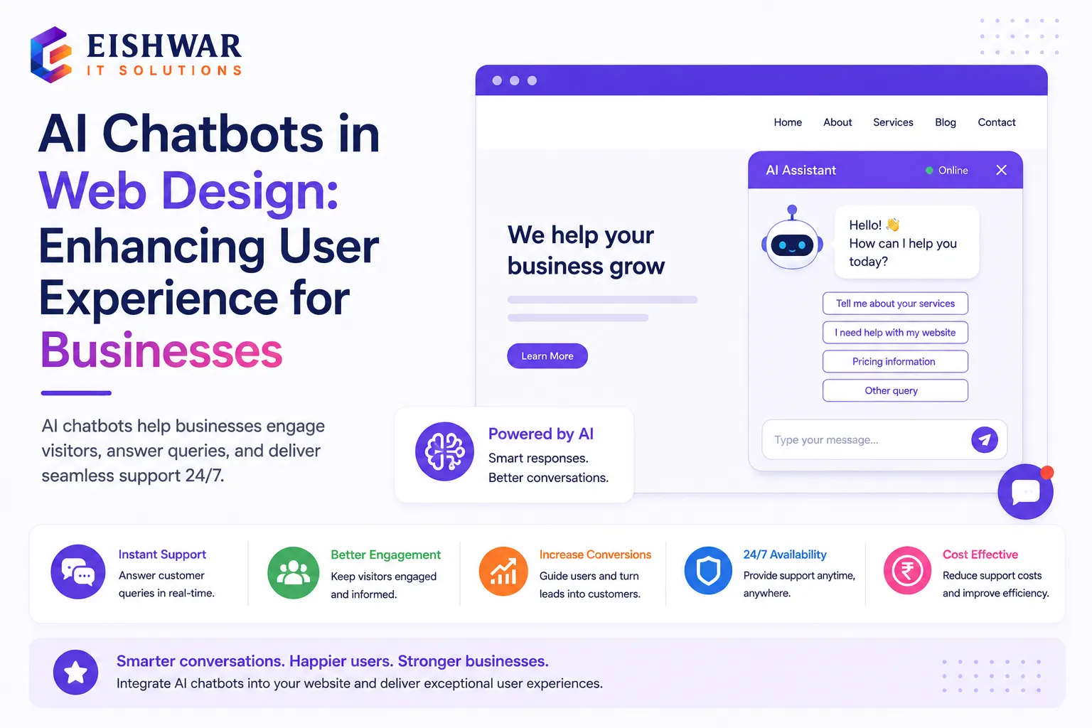 AI Chatbots in Web Design: Enhancing User Experience for Indian Busine