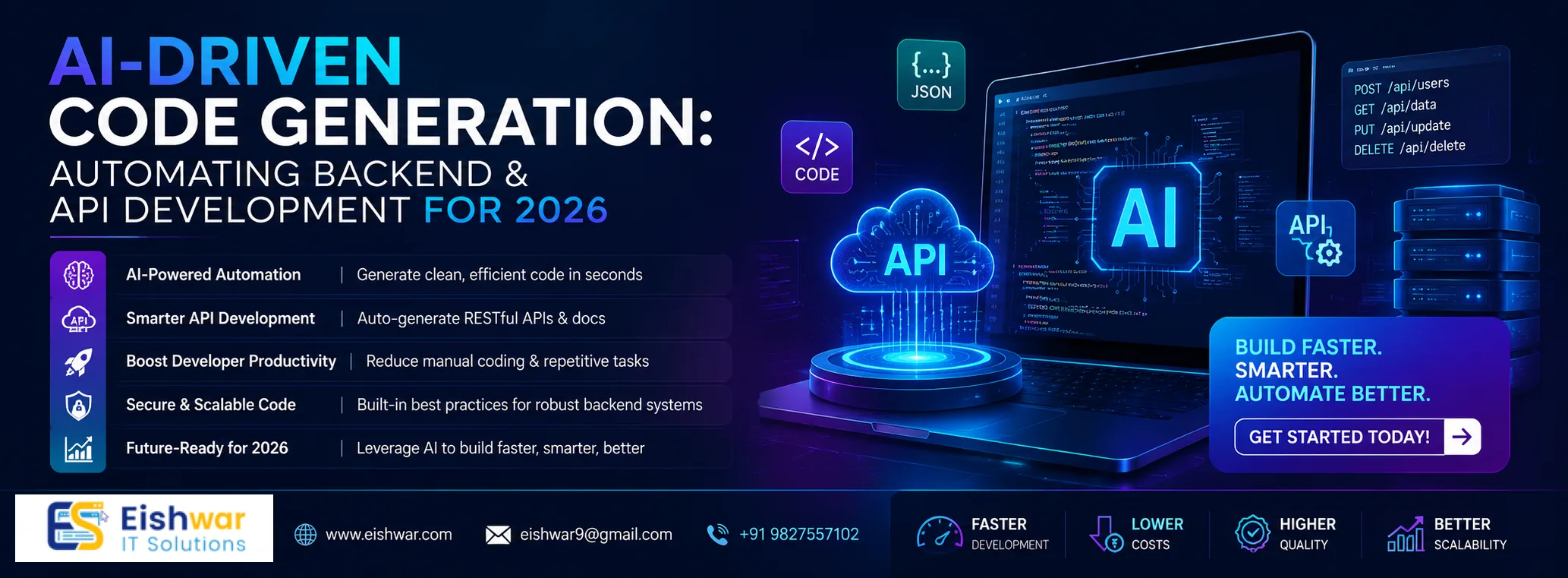 AI-Driven Code Generation: Automating Backend & API Development for 20