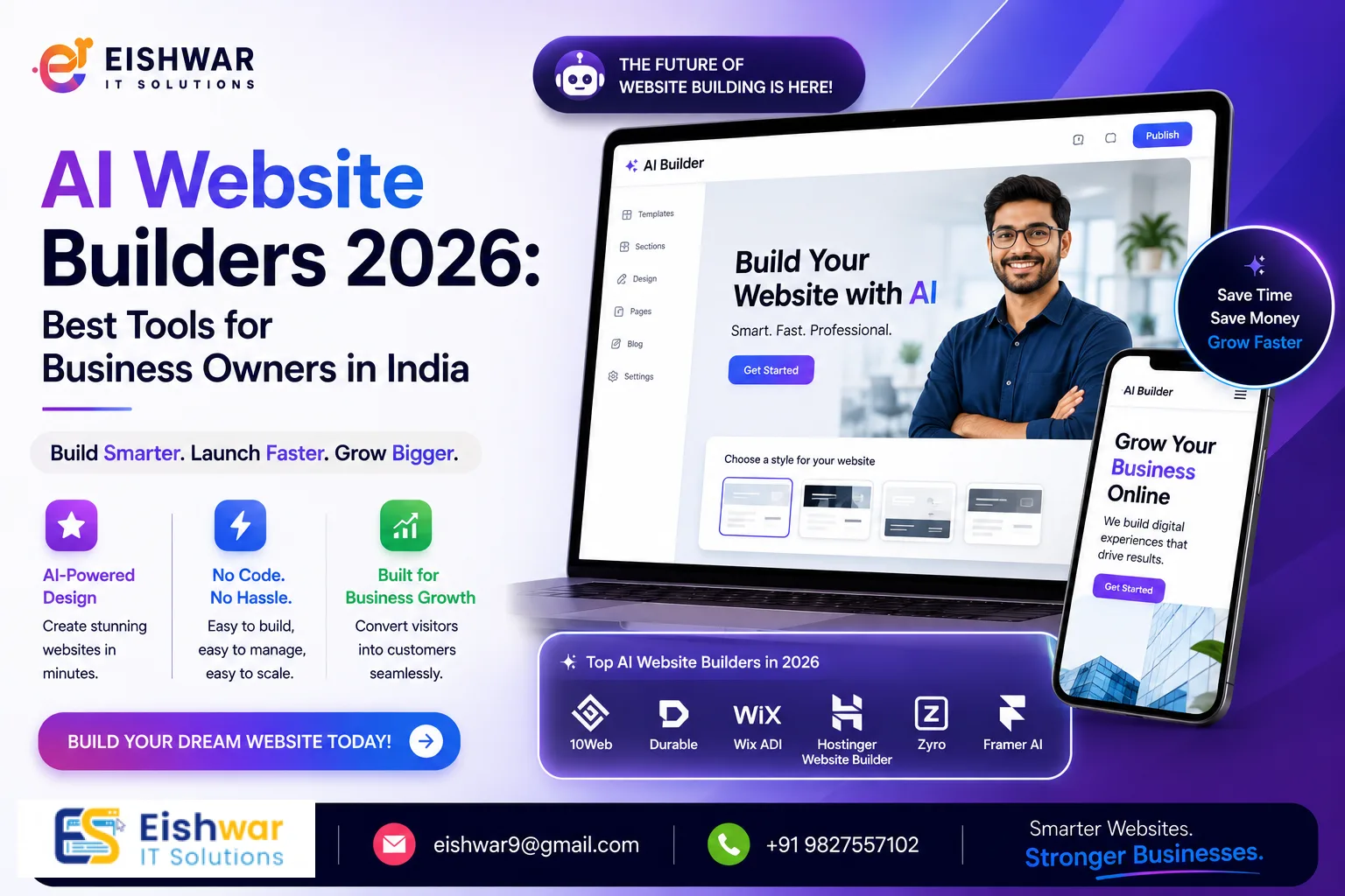 AI Website Builders 2026: Best Tools for Business Owners in India