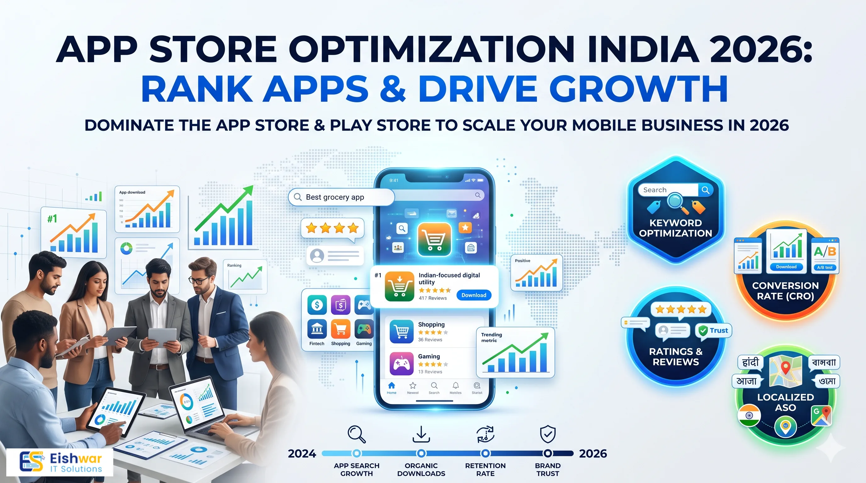 App Store Optimization India 2026: Rank Apps & Drive Growth