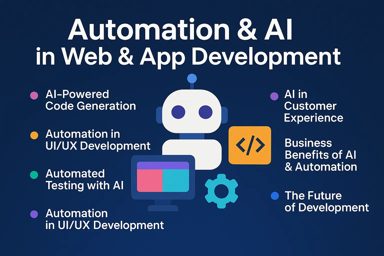 Automation & AI in Web & App Development: The 2025 Revolution