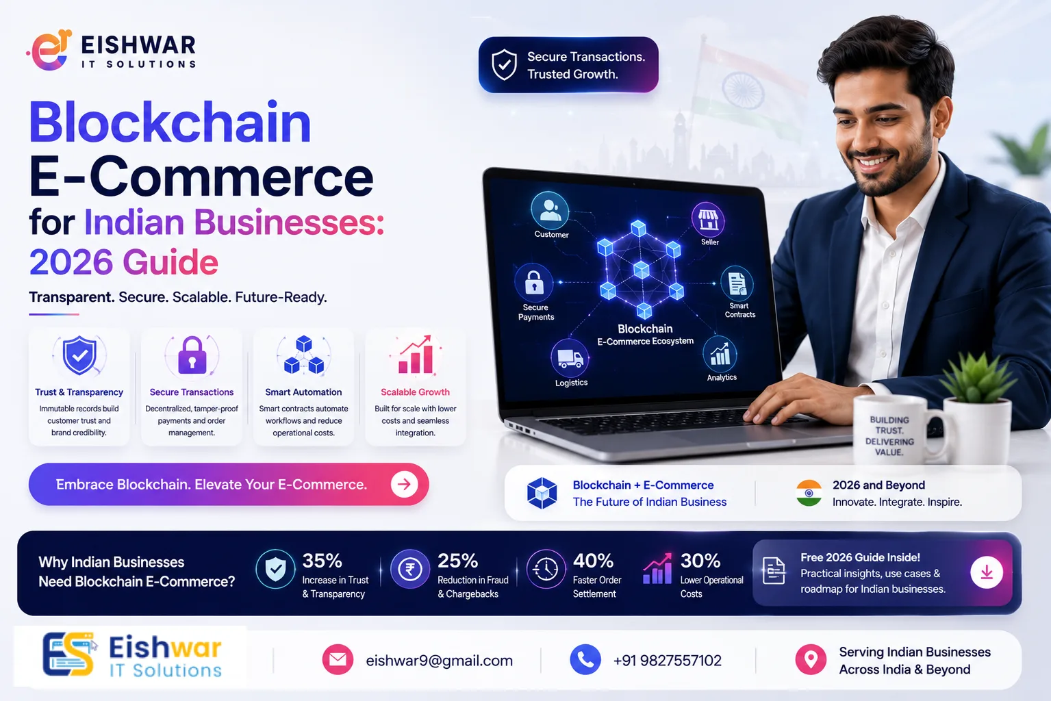 Blockchain E-Commerce for Indian Businesses: 2026 Guide