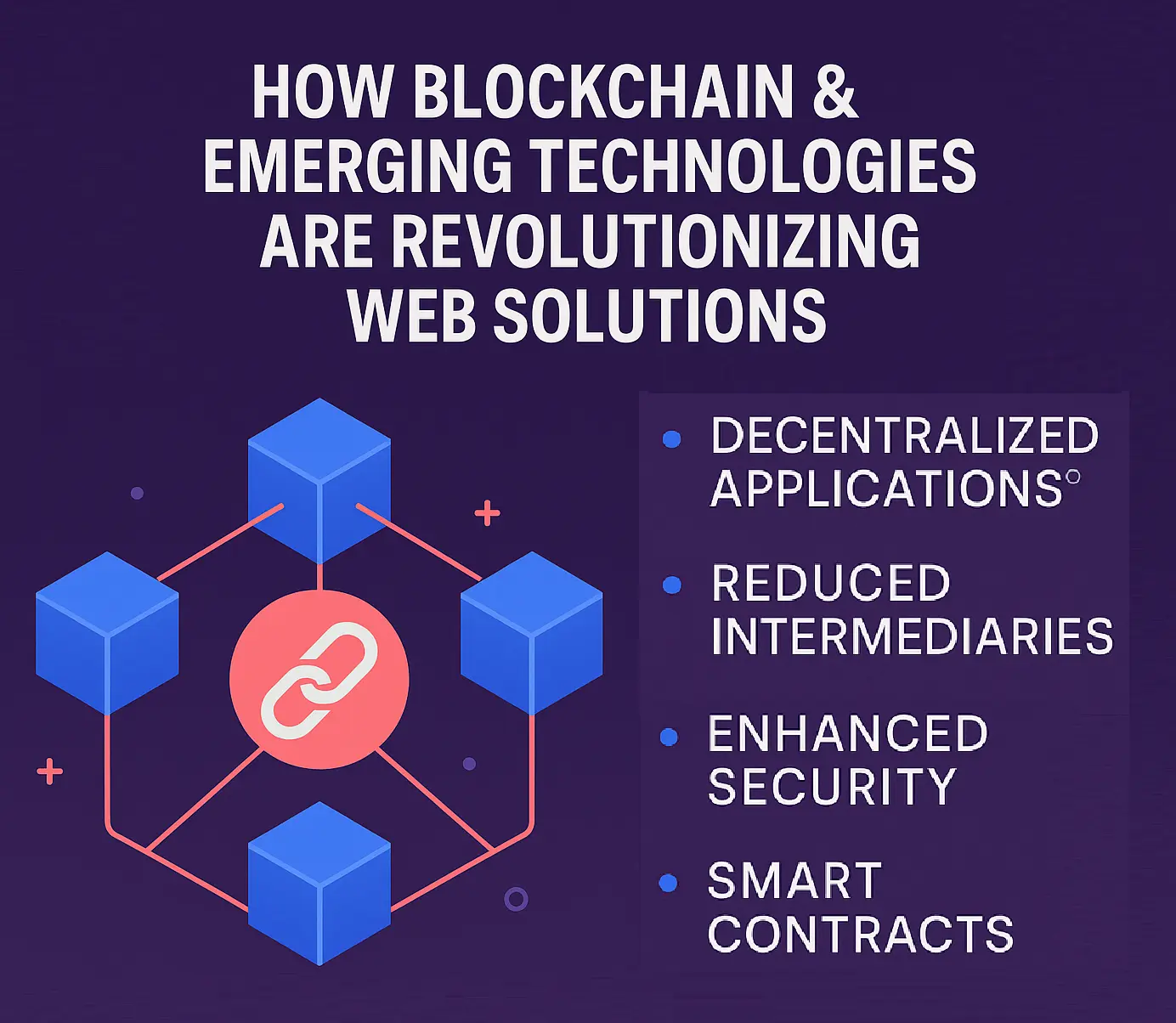 How Blockchain & Emerging Technologies Are Revolutionizing Web Solutions