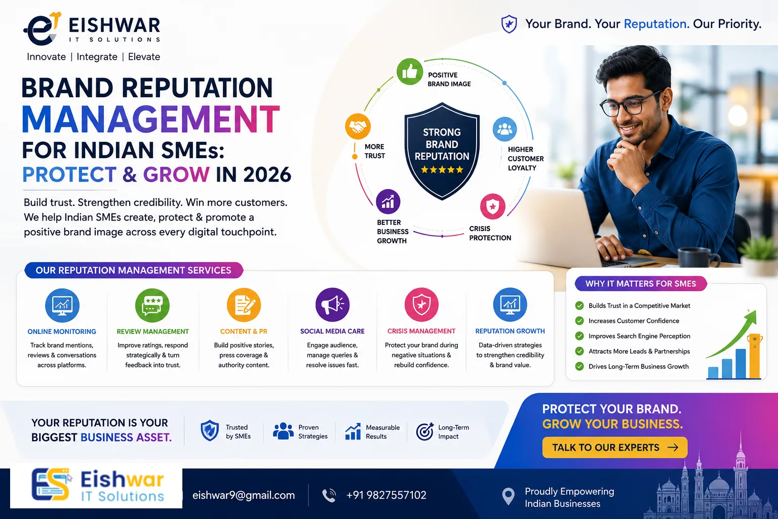 Brand Reputation Management for Indian SMEs: Protect & Grow in 2026