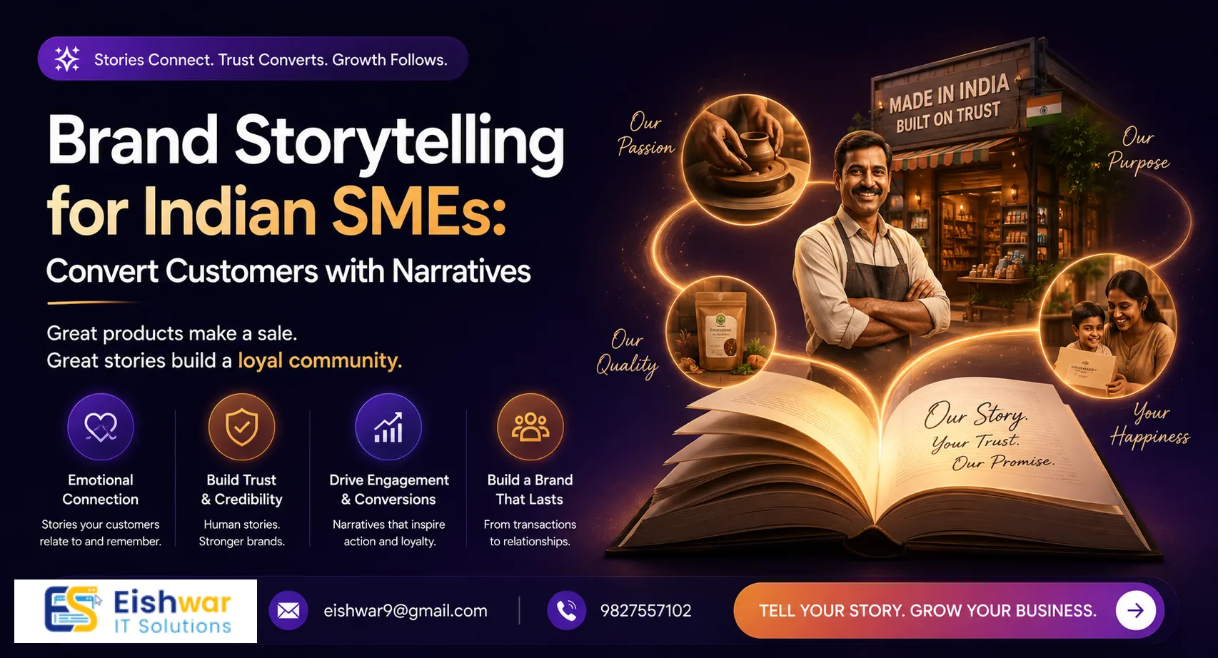 Business and Branding