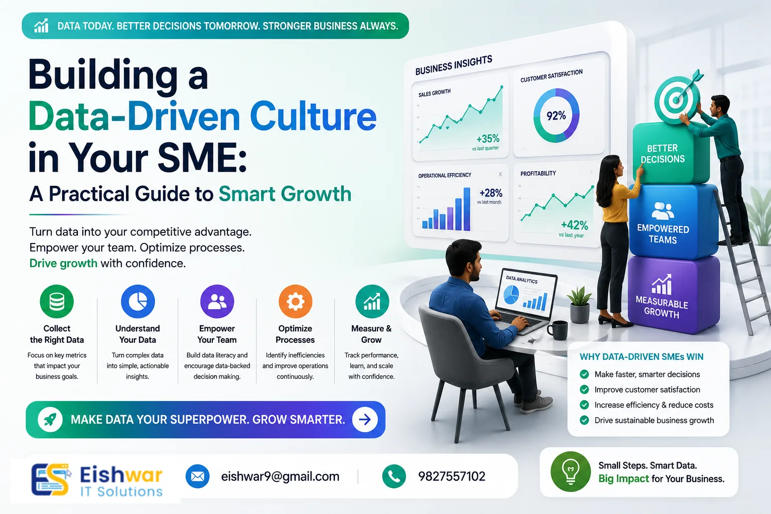 Building a Data-Driven Culture in Your SME: A Practical Guide to Smart