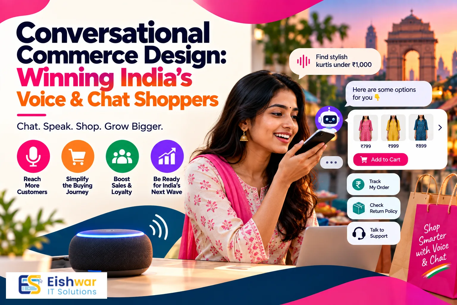 Conversational Commerce Design: Winning India's Voice & Chat Shoppers