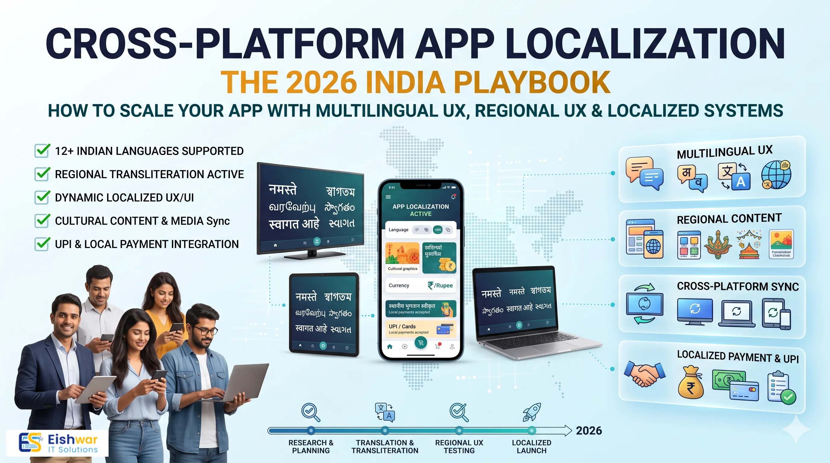 Cross-Platform App Localization: The 2026 India Playbook