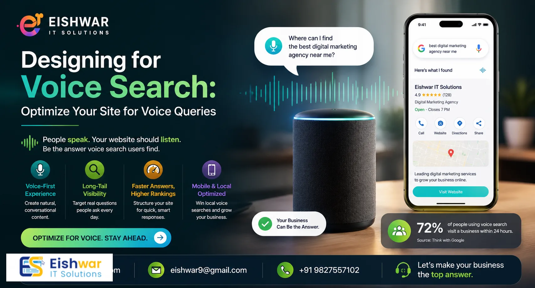 Designing for Voice Search: Optimize Your Site for Voice Queries