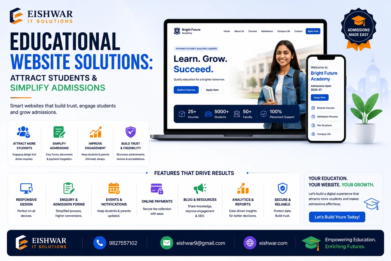 Educational Website Solutions: Attract Students & Simplify Admissions