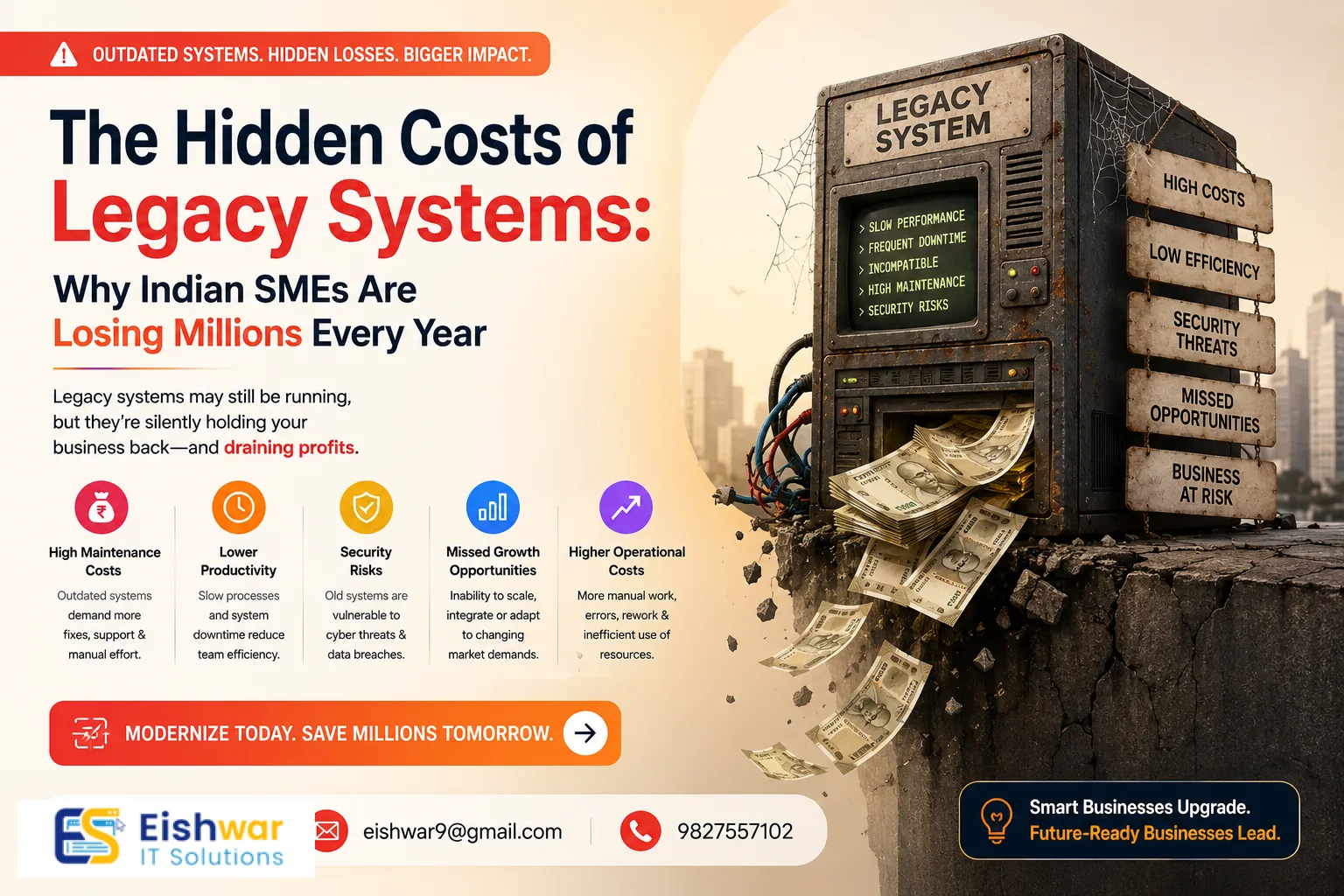 The Hidden Costs of Legacy Systems: Why Indian SMEs Are Losing Million