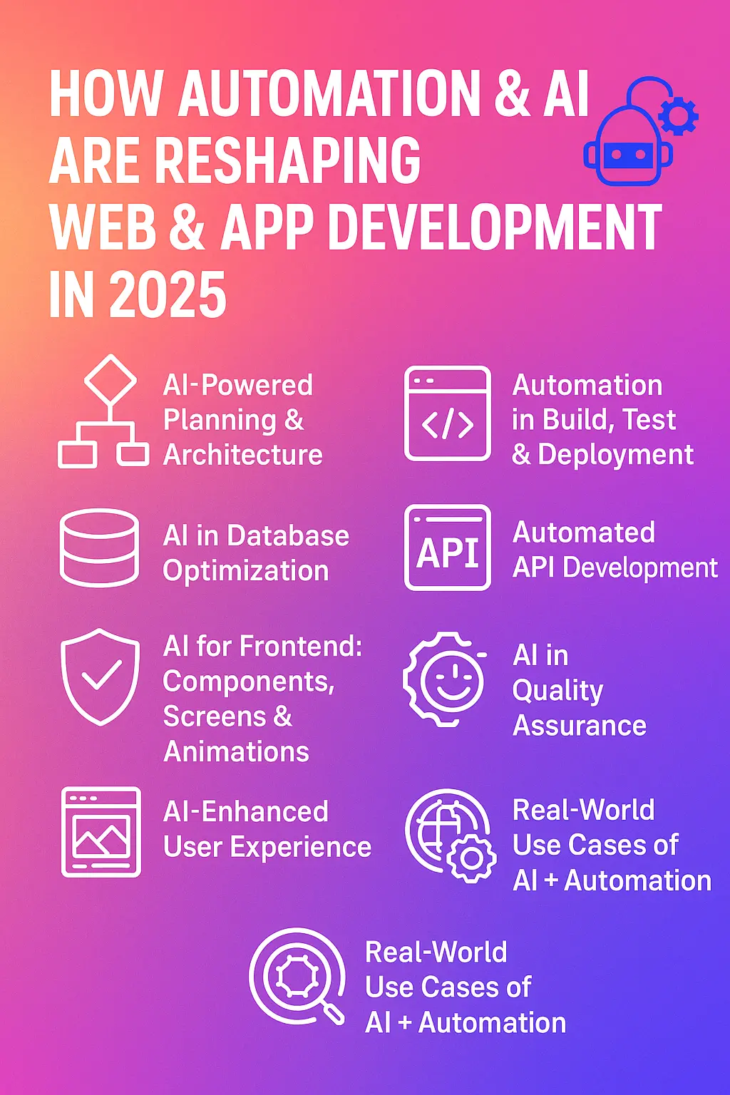 How Automation & AI Are Reshaping Web & App Development in 2025