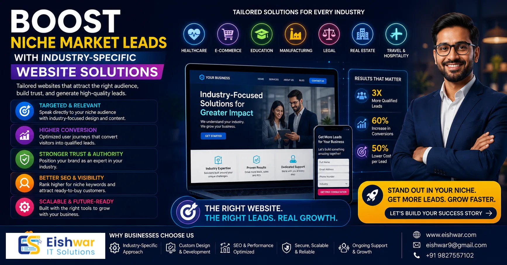 Boost Niche Market Leads with Industry-Specific Website Solutions