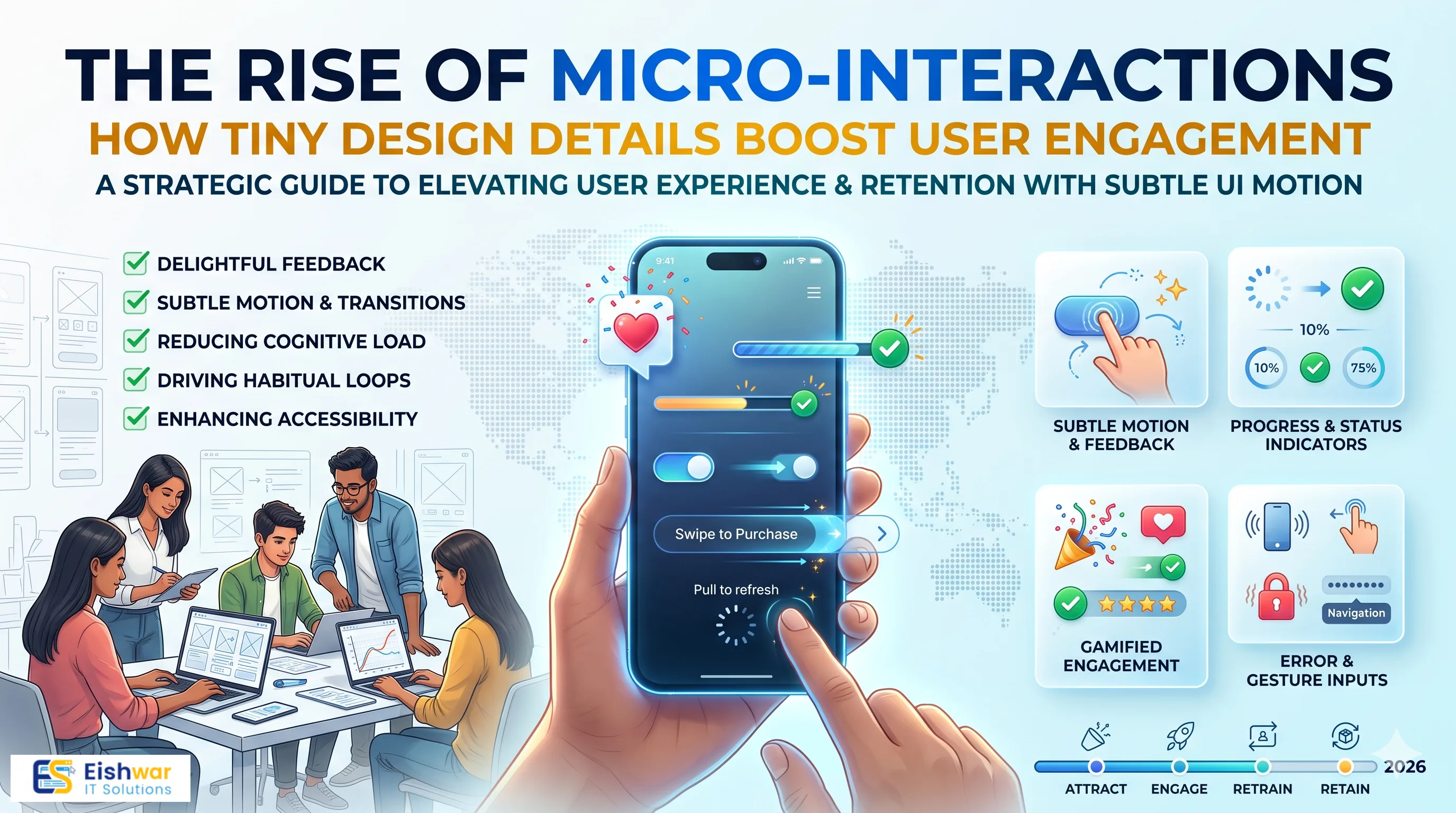 The Rise of Micro-Interactions: How Tiny Design Details Boost User Eng