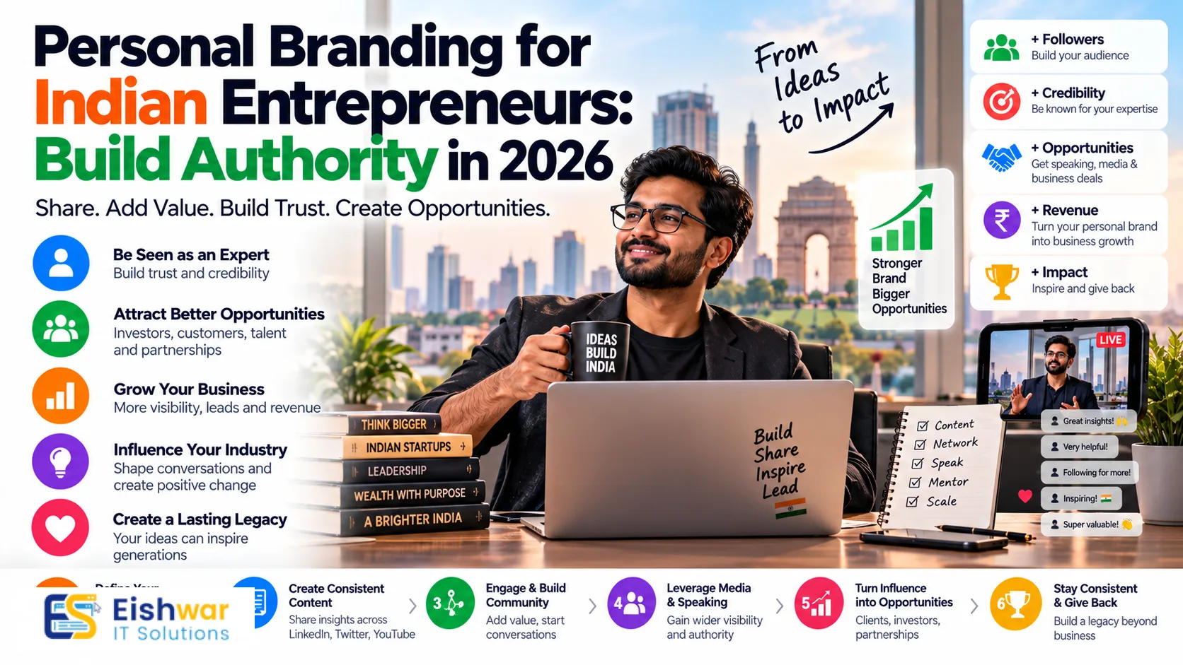 Personal Branding for Indian Entrepreneurs: Build Authority in 2026