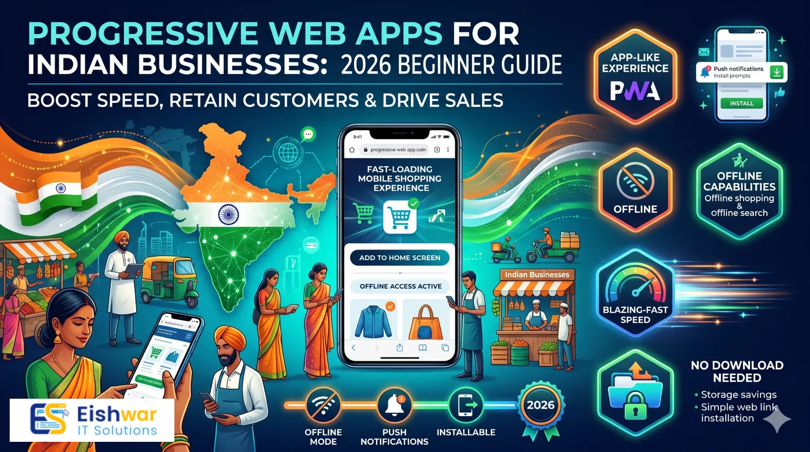 Progressive Web Apps for Indian Businesses: 2026 Beginner Guide