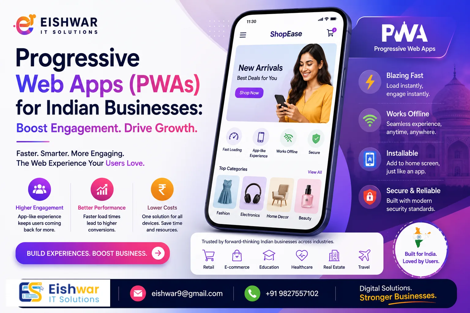 Progressive Web Apps (PWAs) for Indian Businesses: Boost Engagement in