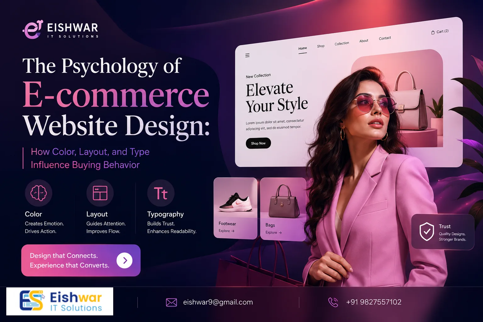 The Psychology of E-commerce Website Design: How Color, Layout, and Ty