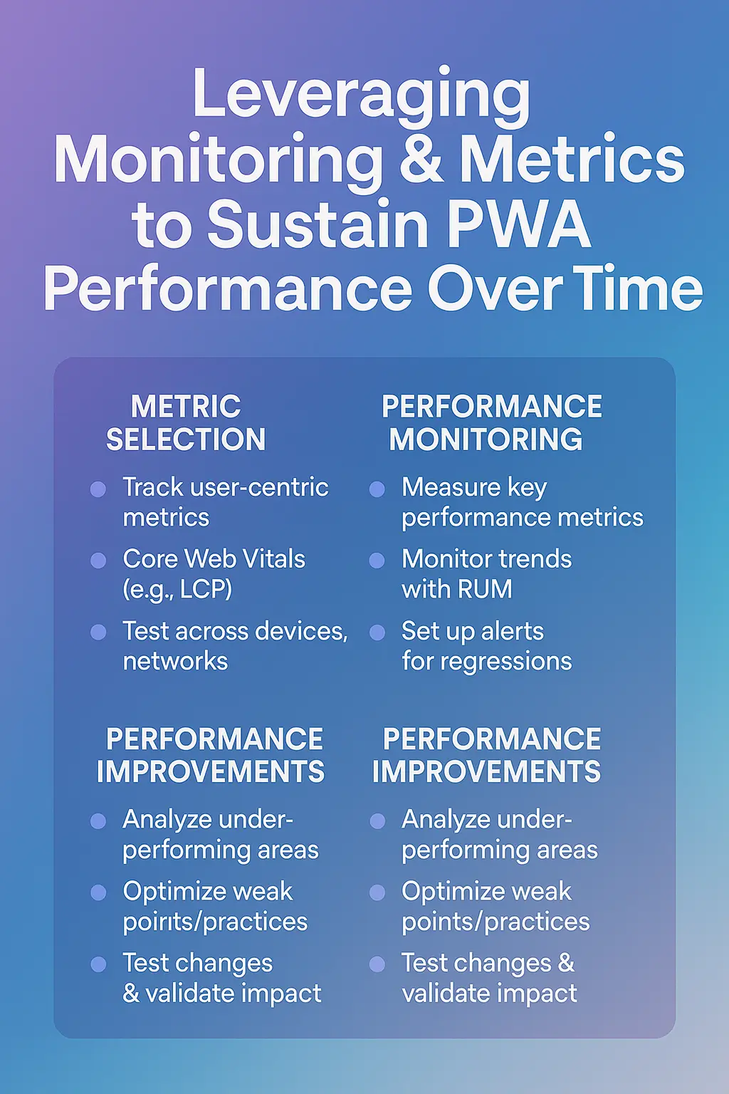 Leveraging Monitoring & Metrics to Sustain PWA Performance Over Time
