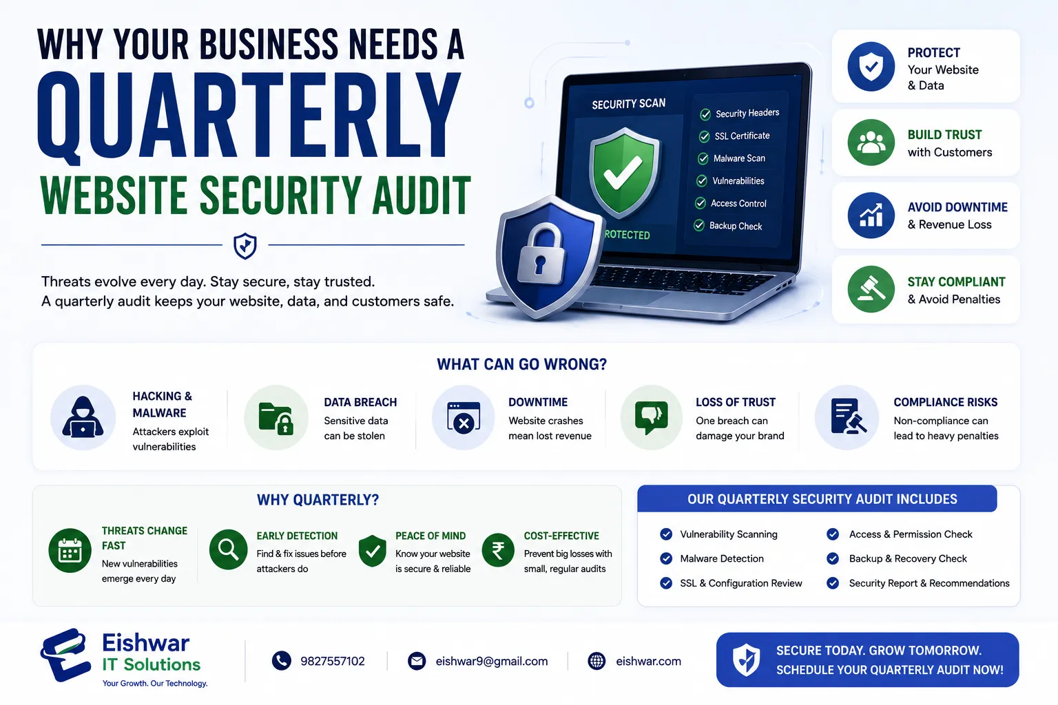 Why Your Business Needs a Quarterly Website Security Audit