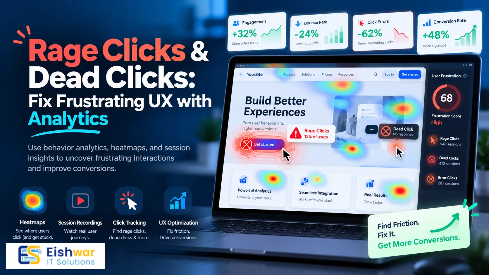 Rage Clicks & Dead Clicks: Fix Frustrating UX with Analytics
