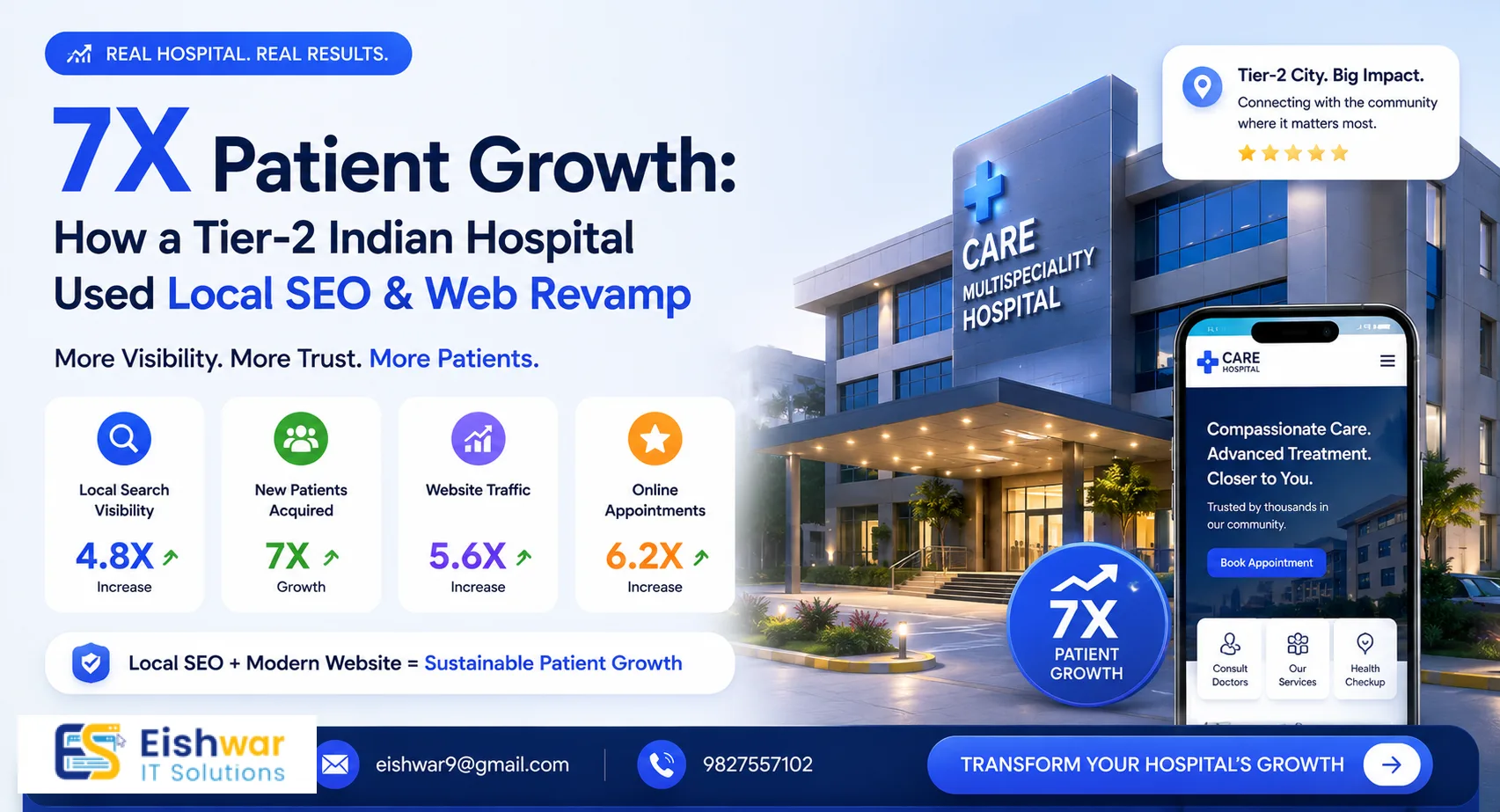 Case Studies and Success Stories
