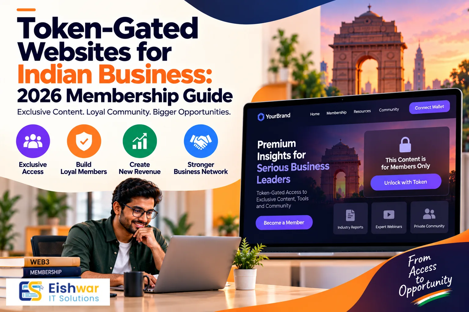 Token-Gated Websites for Indian Business: 2026 Membership Guide
