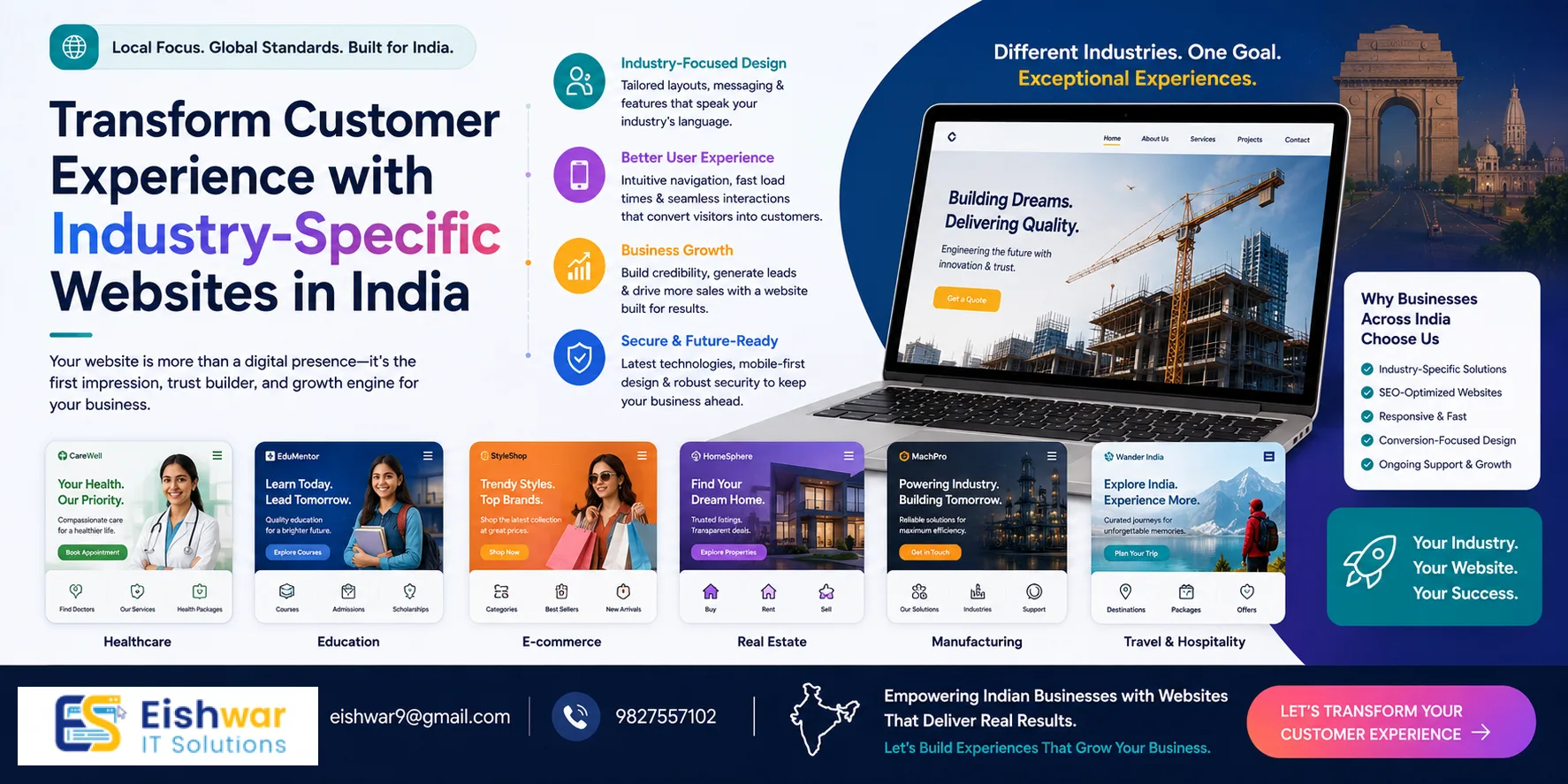 Transform Customer Experience with Industry-Specific Websites in India