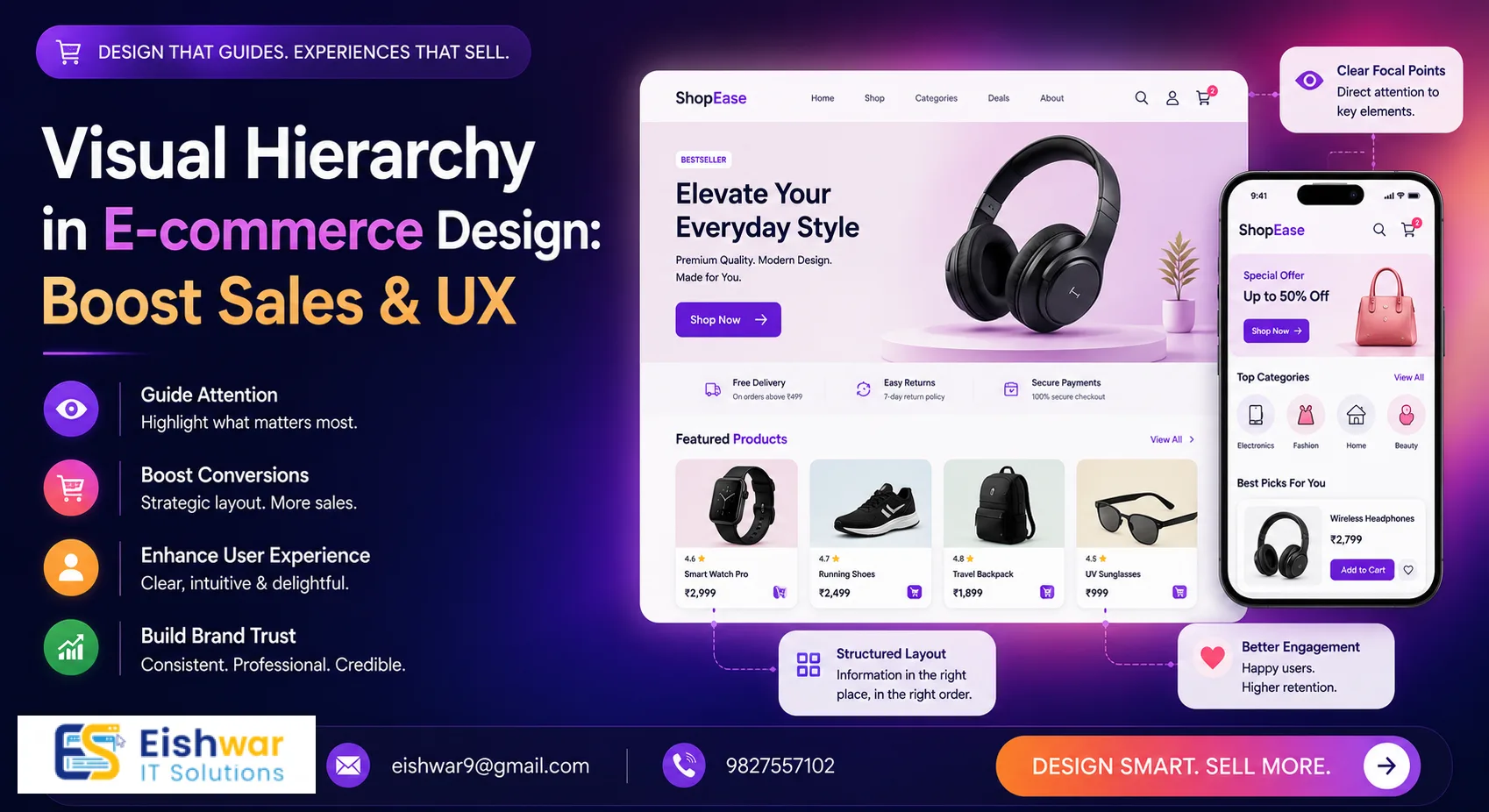 E-commerce Website Design