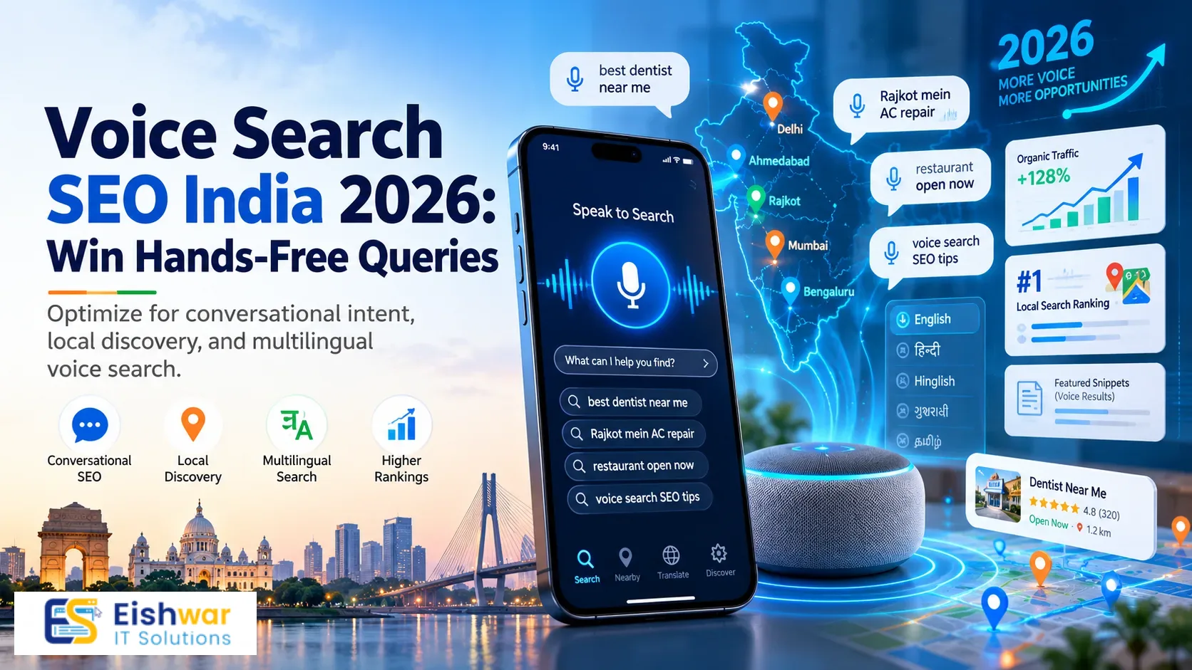 Voice Search SEO India 2026: Win Hands-Free Queries