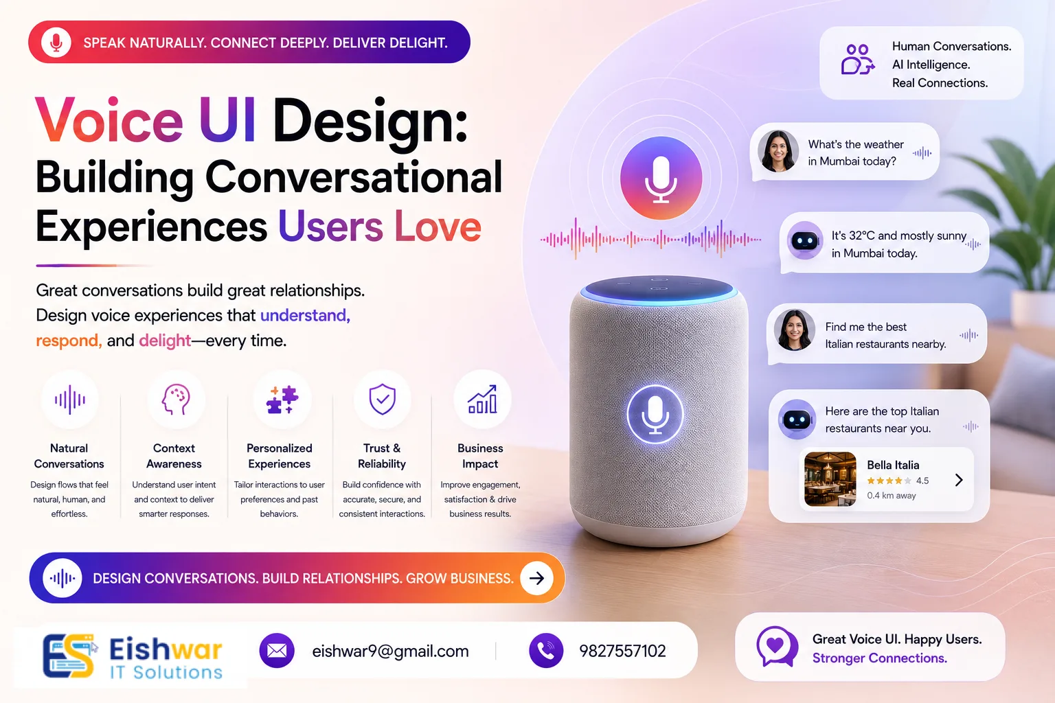 Voice UI Design: Building Conversational Experiences Users Love