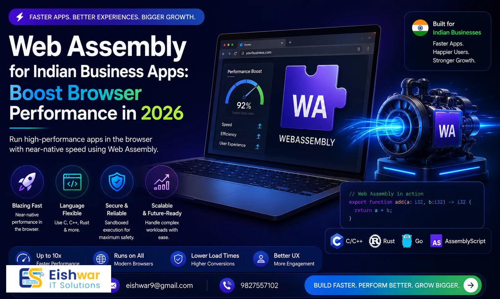 Web Development and Technology