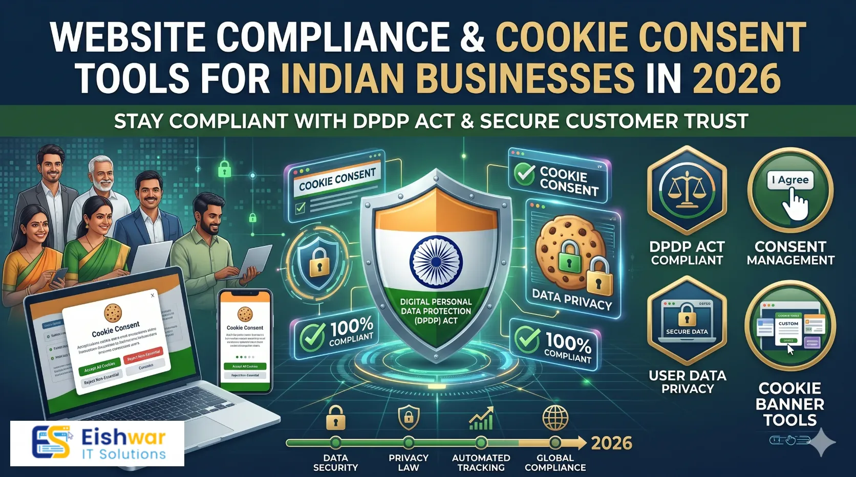 Website Compliance & Cookie Consent Tools for Indian Businesses in 202