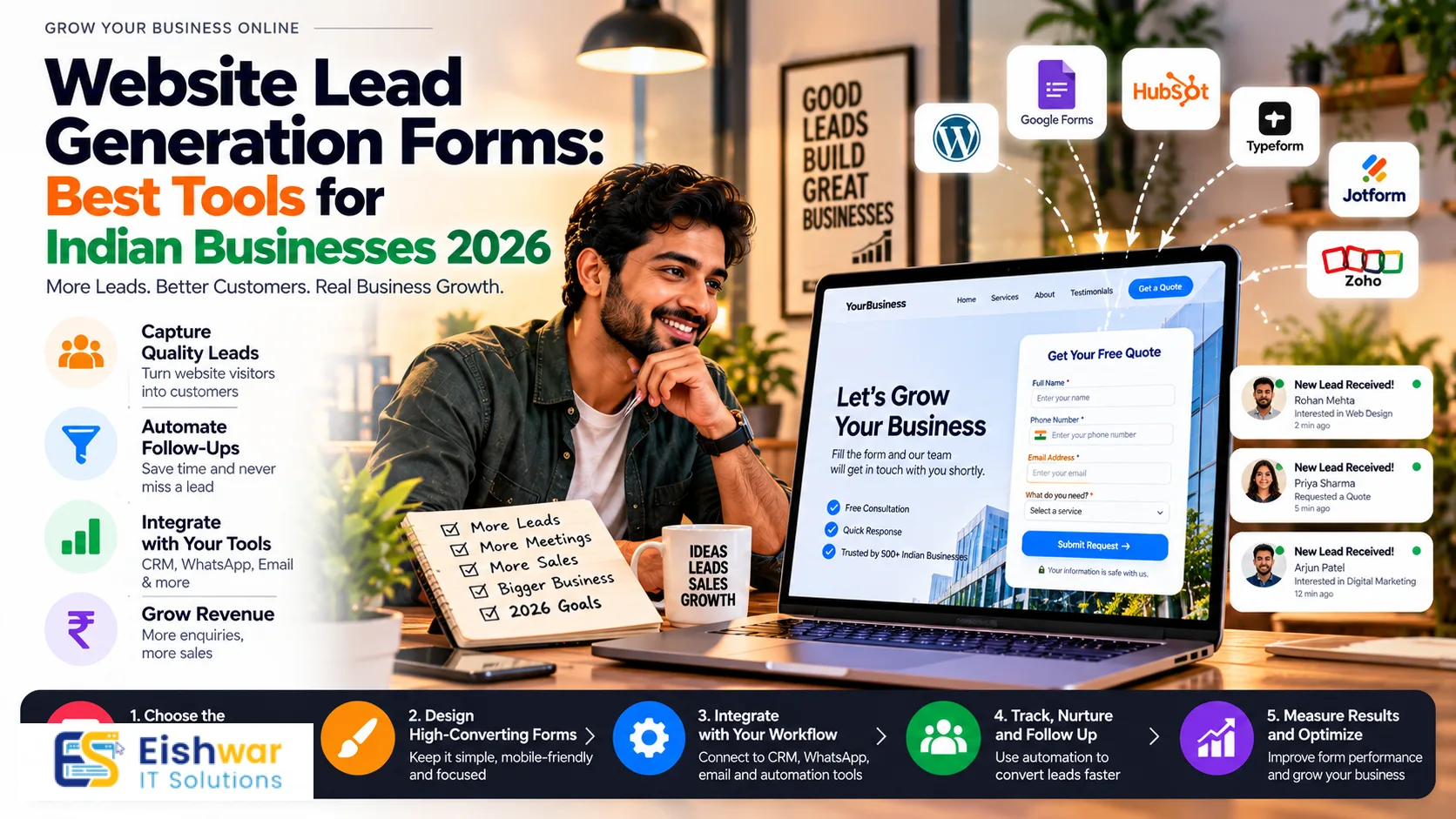 Website Lead Generation Forms: Best Tools for Indian Businesses 2026