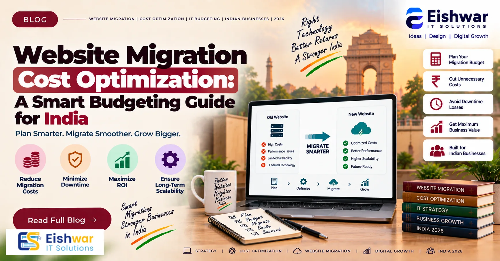 Website Migration Cost Optimization: A Smart Budgeting Guide for India